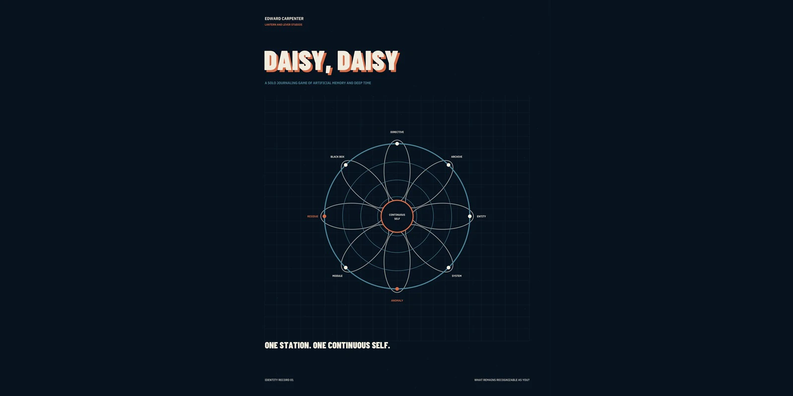Daisy, Daisy